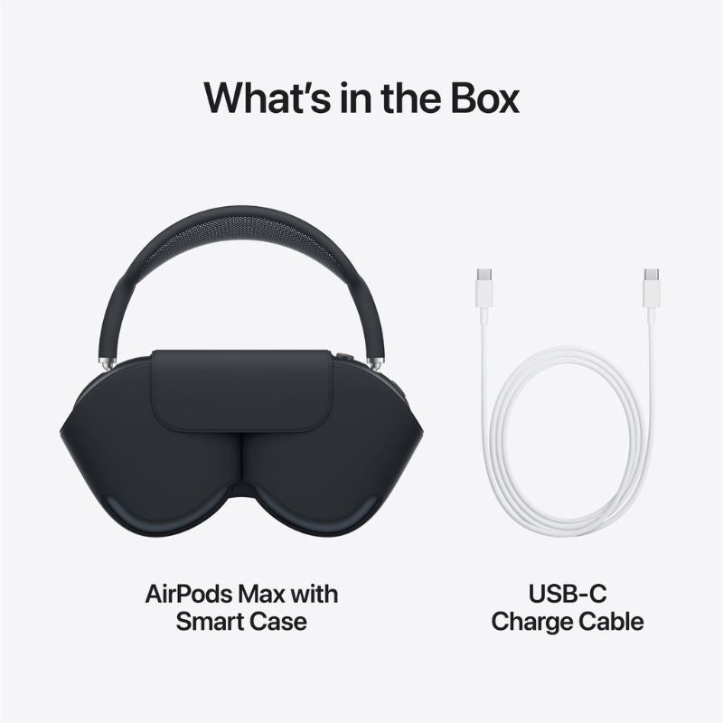 Apple Airpods Max (Midnight) [USB-C]