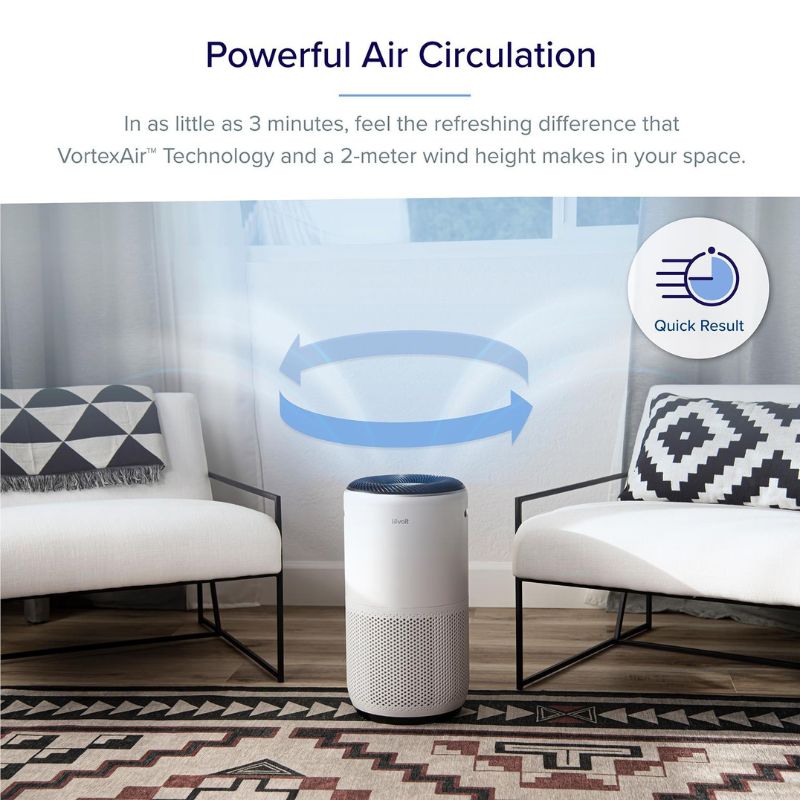 Levoit Core 400S Air Purifier