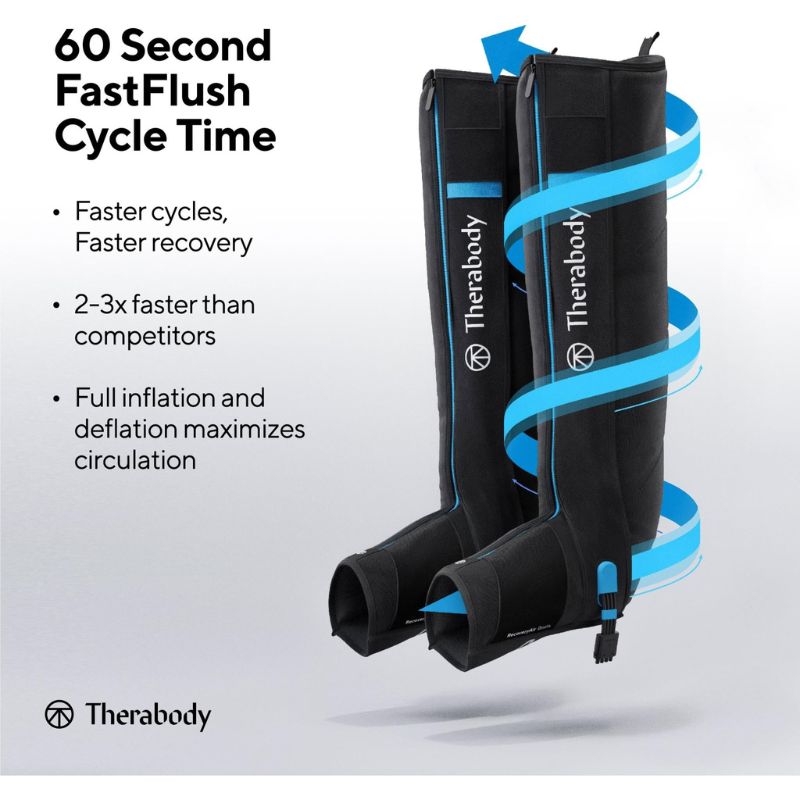 Therabody RecoveryAir JetBoots