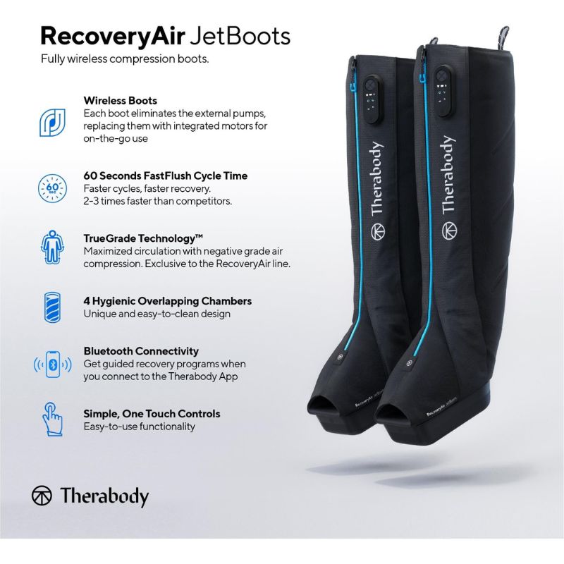 Therabody RecoveryAir JetBoots