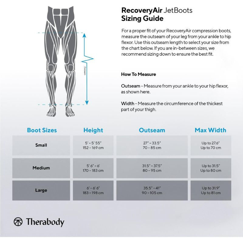 Therabody RecoveryAir JetBoots